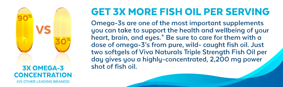 fish oil viva naturals adv 1